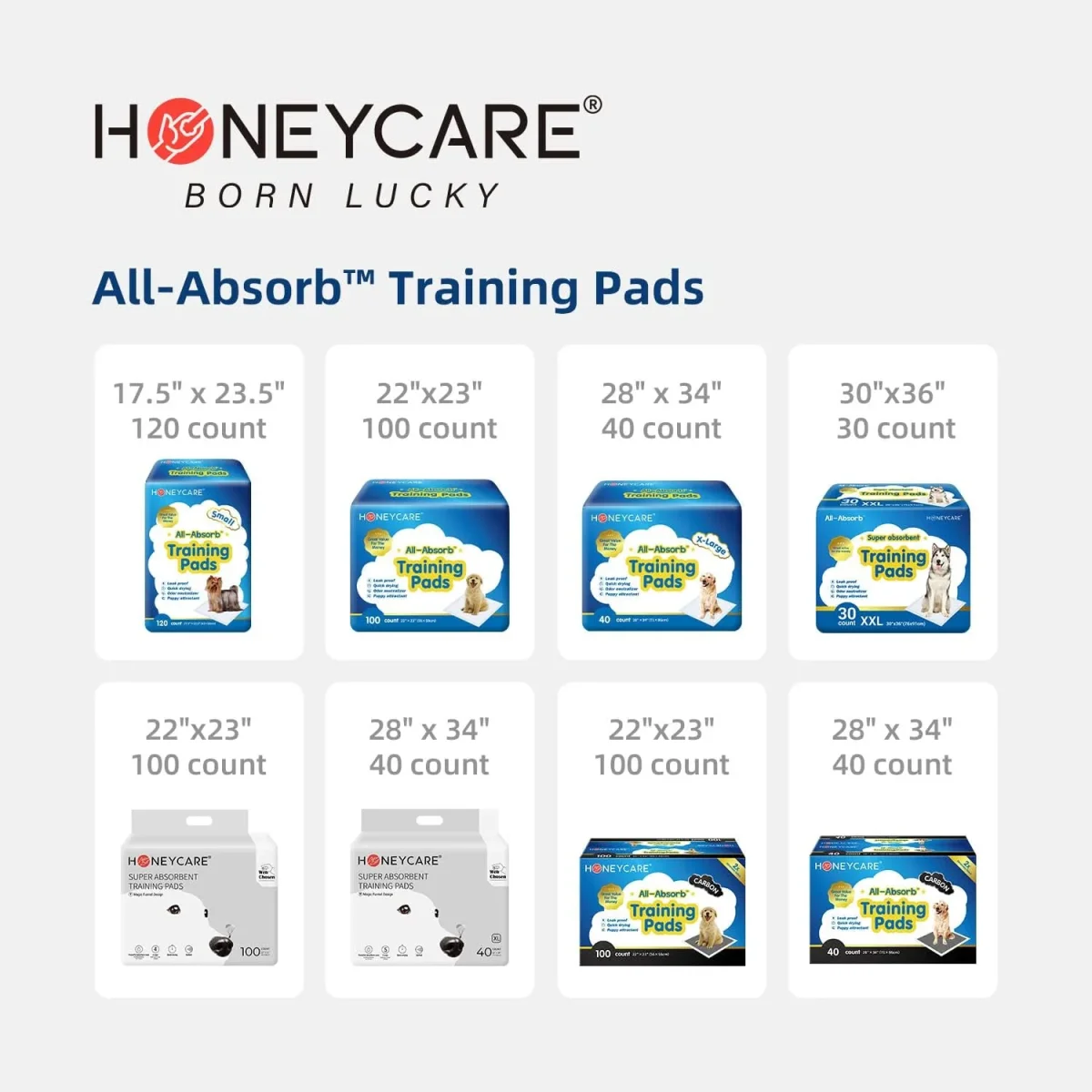 HoneyCare New Born All-Absorb, Small Dog and Puppy Training Pads, Ultra Absorbent and Odor Eliminating, Leak-Proof 5-Layer Potty Training Pads with Quick-Dry Surface, Blue Extra Small 17.5 x 23.5 inch, 120ct (2 Packs) - Bild 7