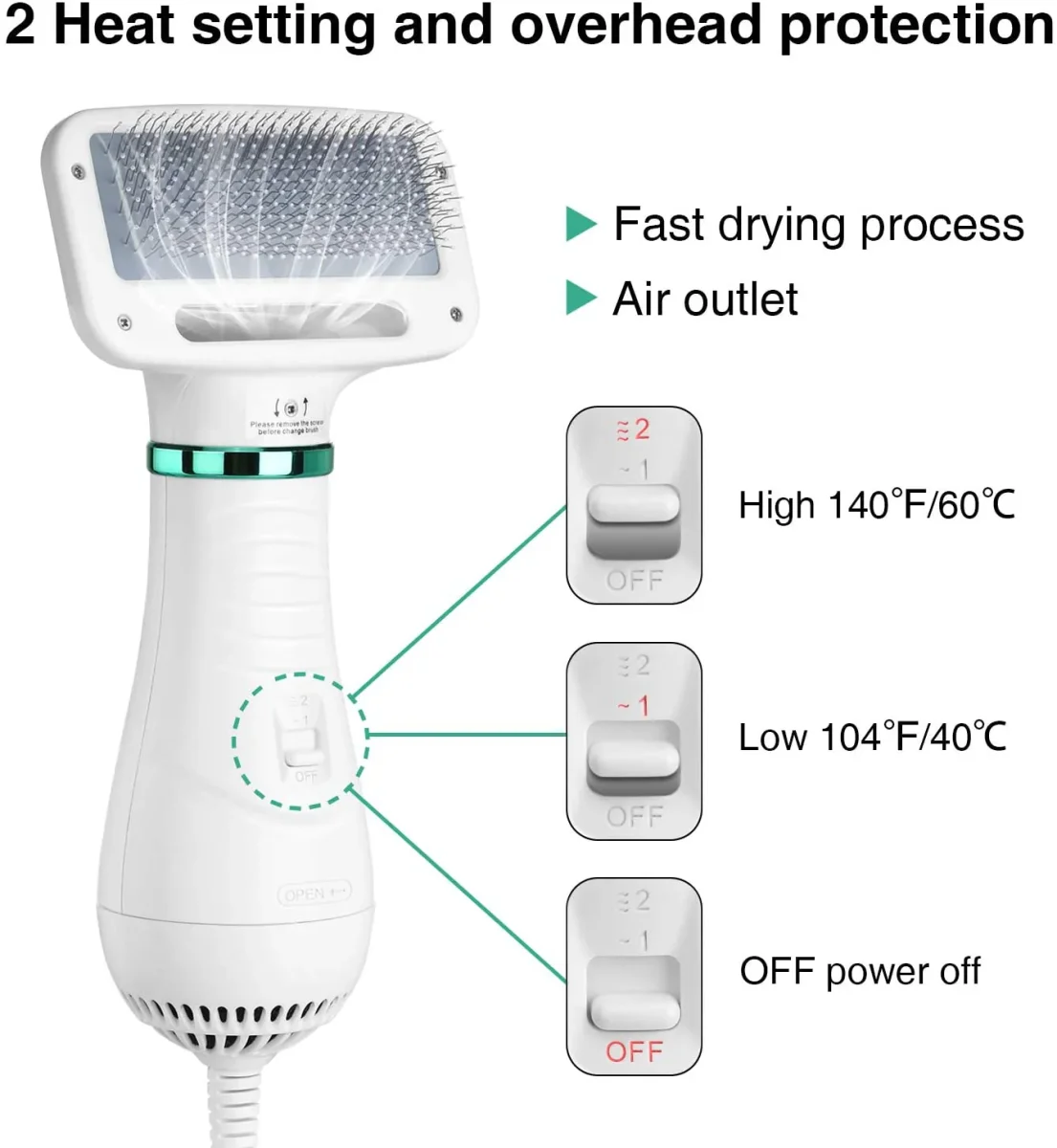 Ownpets 2 In 1 Pet Hair Dryer, Portable Pet Grooming Blower for Dogs & Cats - Bild 4