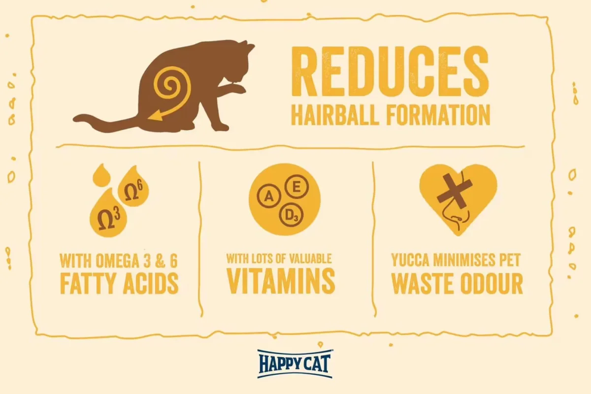 Happy Cat Adult Hairball Control Poultry 1.5 Kg - Bild 4