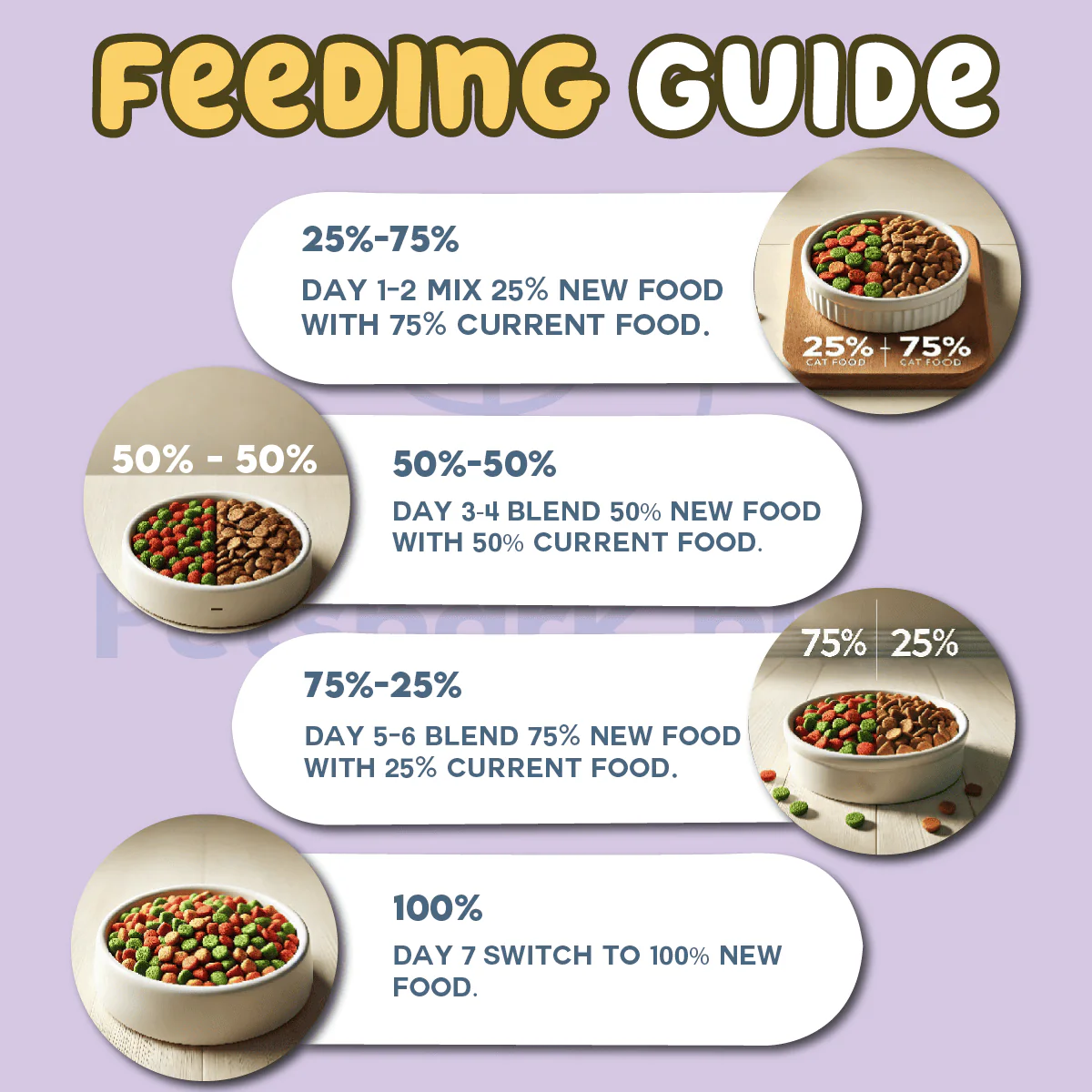 Pawfect Adult Cat Food - 1 Year and Above - Bild 5